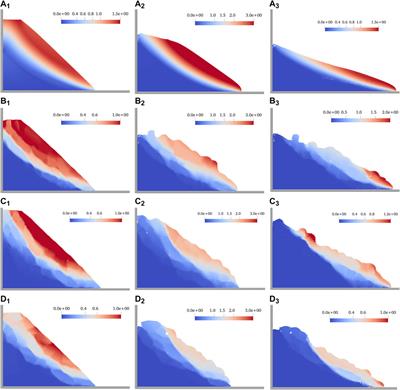 Modeling of soil–rock mixture landslides with the generalized interpolation material point method